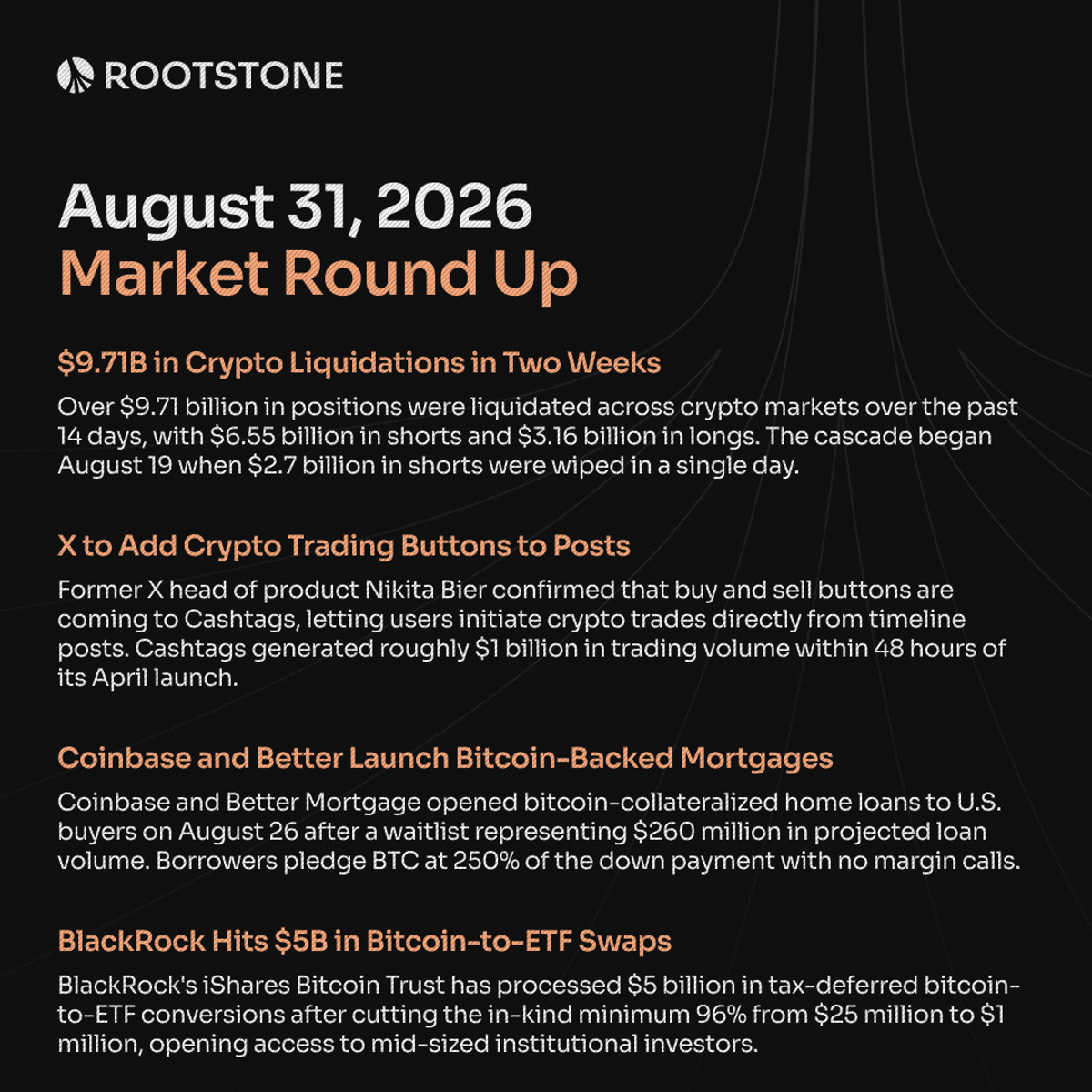Weekly crypto market roundup card showing four headlines: $9.71 billion in crypto liquidations over two weeks, X adding crypto trading buttons to posts, Coinbase and Better launching bitcoin-backed mortgages, and BlackRock reaching $5 billion in bitcoin-to-ETF swaps.