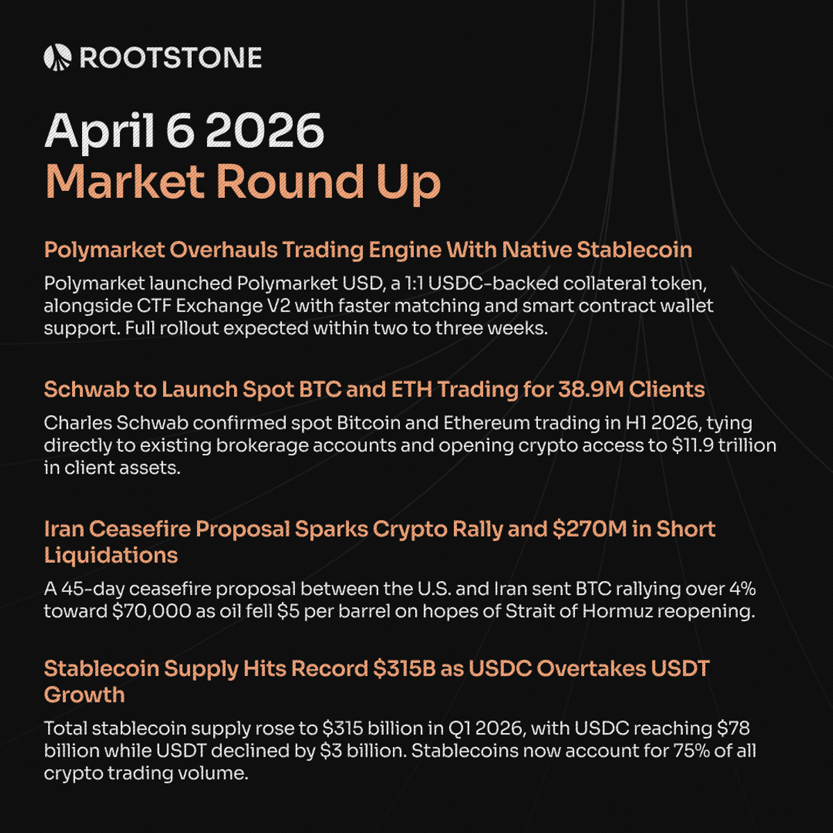 Weekly crypto news summary covering Polymarket overhaul, Charles Schwab BTC and ETH trading, Iran-US ceasefire impact, and Q1 2026 stablecoin growth.