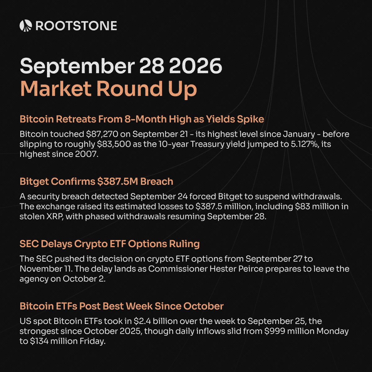 Rootstone weekly roundup dated September 28, 2026, with four news cards covering the CLARITY Act's Senate setback, the Federal Reserve's rate increase to 3.75–4.00%, the SEC's conditional tokenized-stock exemptions, and $433 million in Bitcoin ETF inflows on September 18.