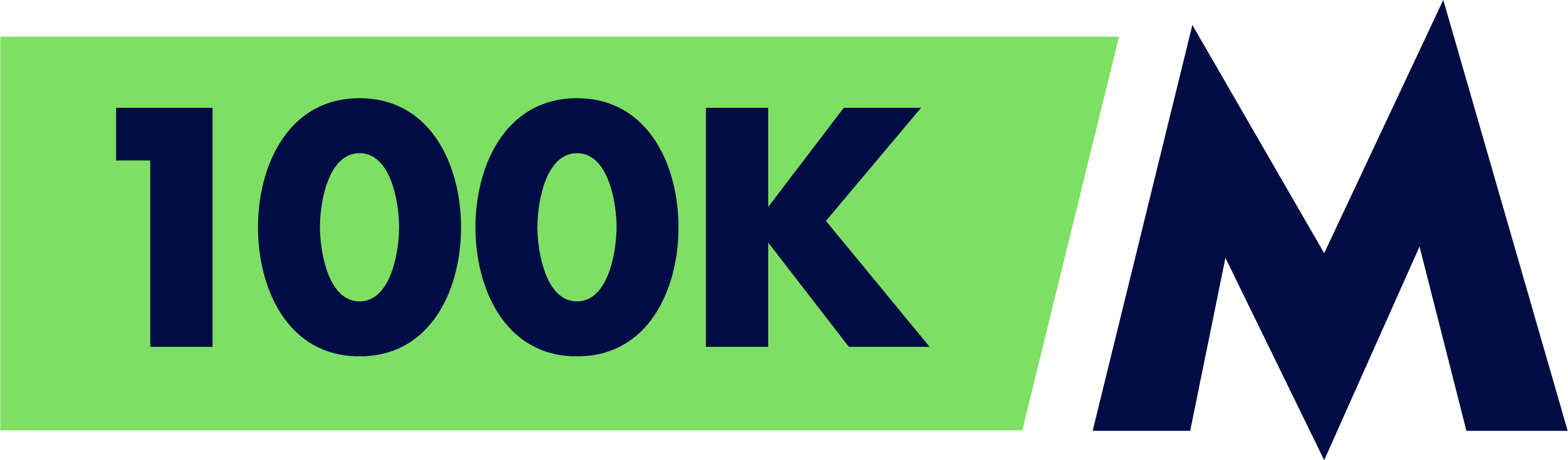 UTMB Index Logo