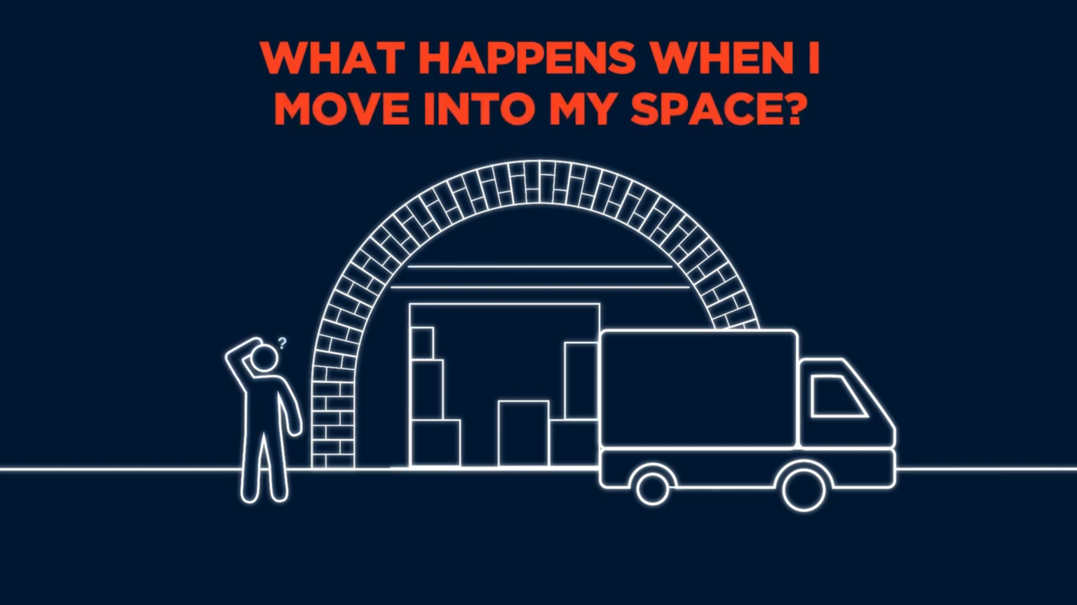 Text: WHAT HAPPENS WHEN I MOVE INTO MY SPACE? An illustration shows a person wondering, a moving truck, and a storage unit filled with boxes.