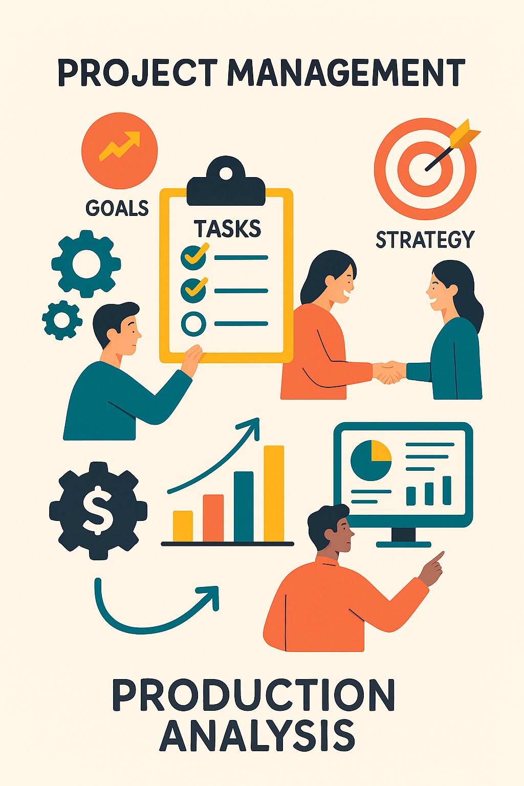 Proje Yönetimi & Uygulama