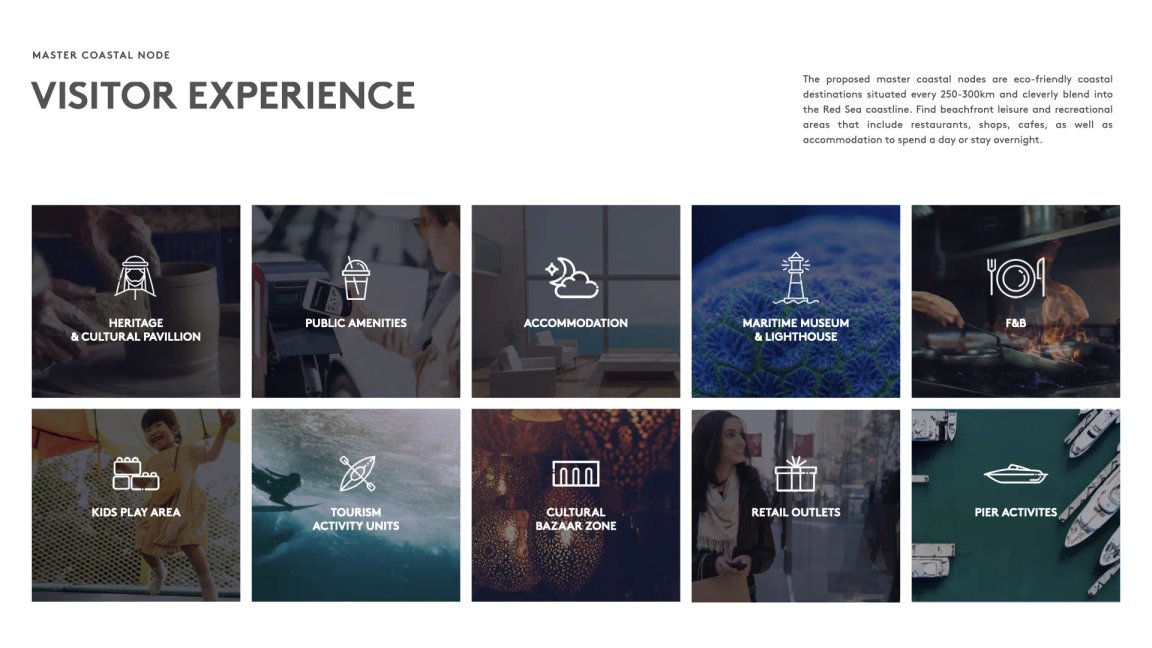 CORAL HIGHWAY - HRH nodes Extract (3)