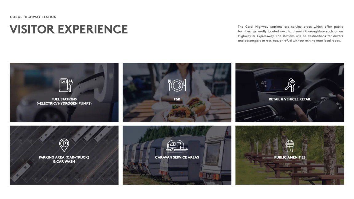 CORAL HIGHWAY - HRH nodes Extract (5)