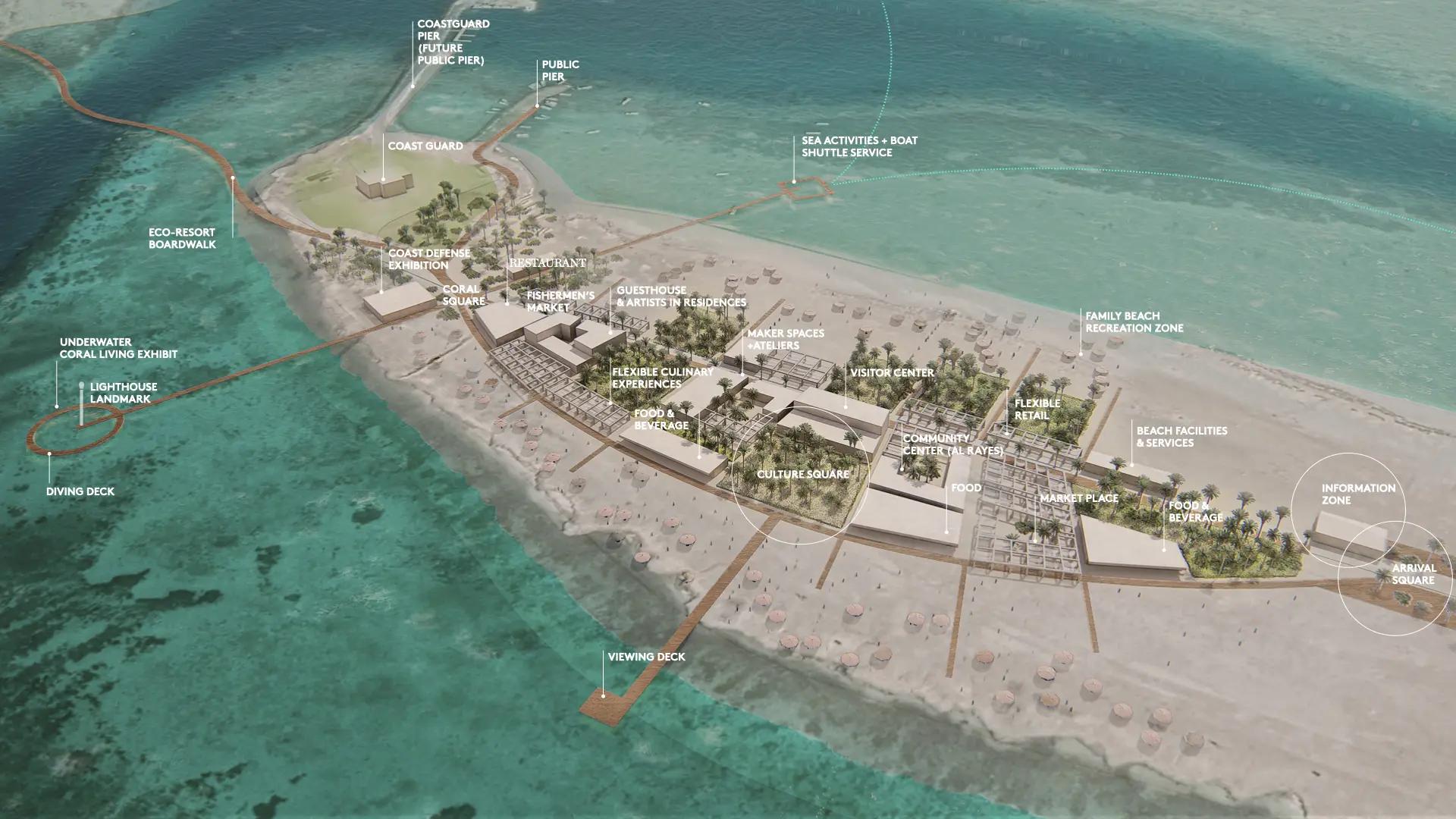 Prototype Master Coastal Node - Al Jar (1)