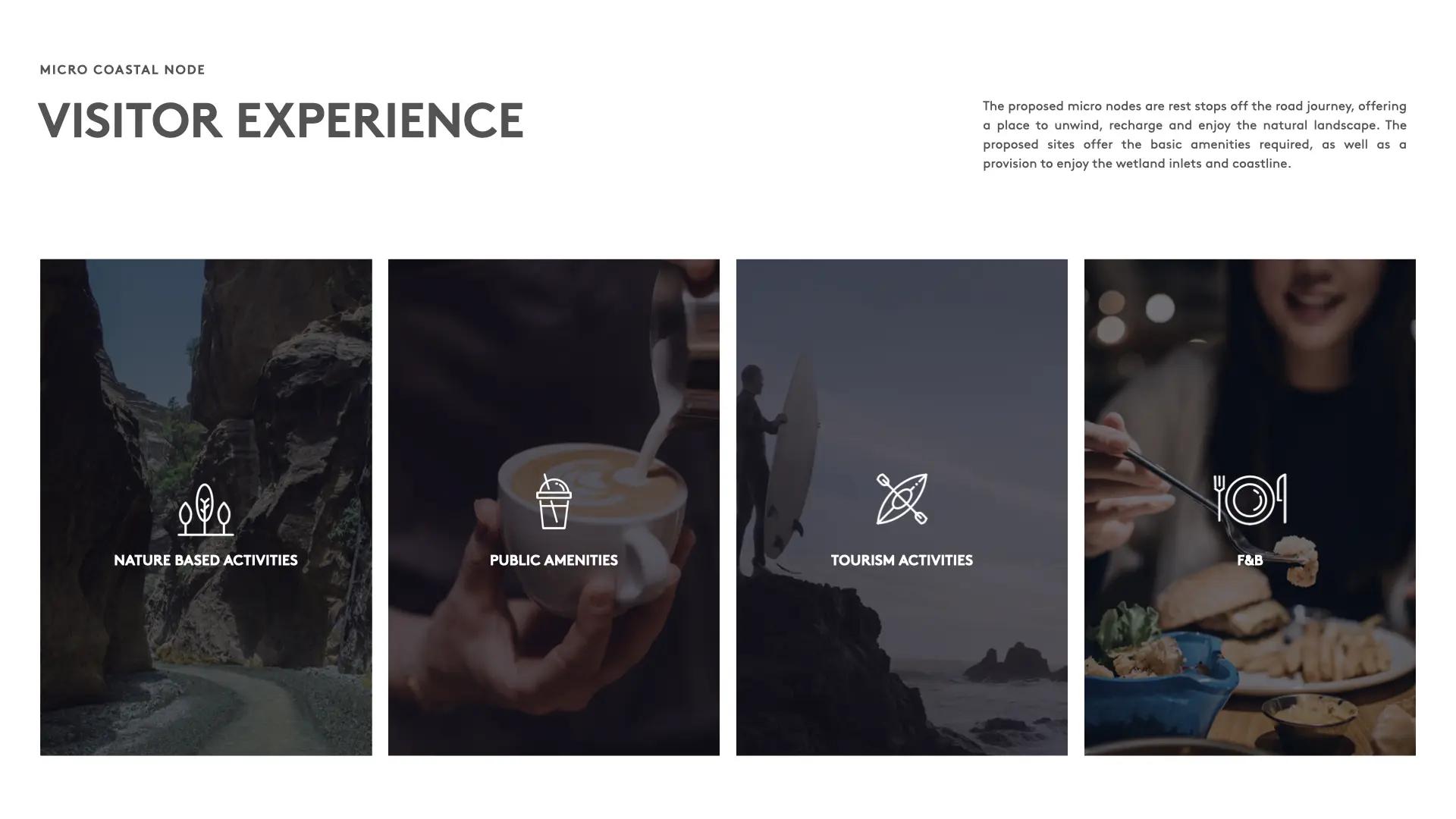 CORAL HIGHWAY - HRH nodes Extract (4)