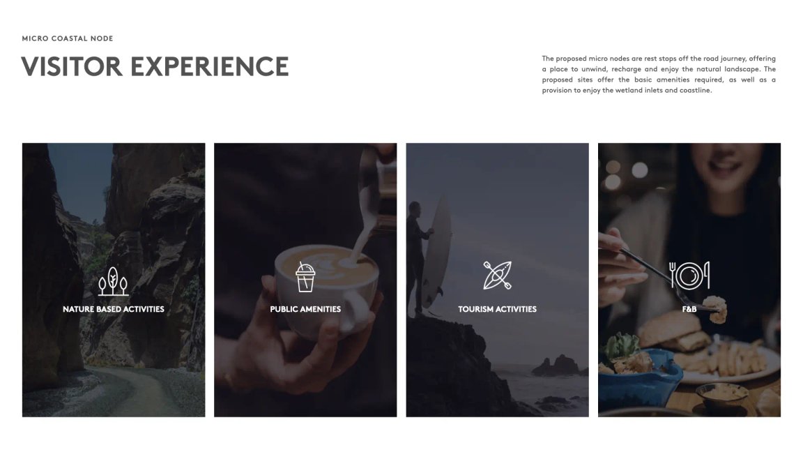 CORAL HIGHWAY - HRH nodes Extract (4)