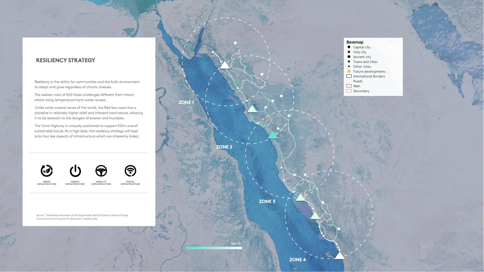 CORAL HIGHWAY - HRH nodes Extract (1)