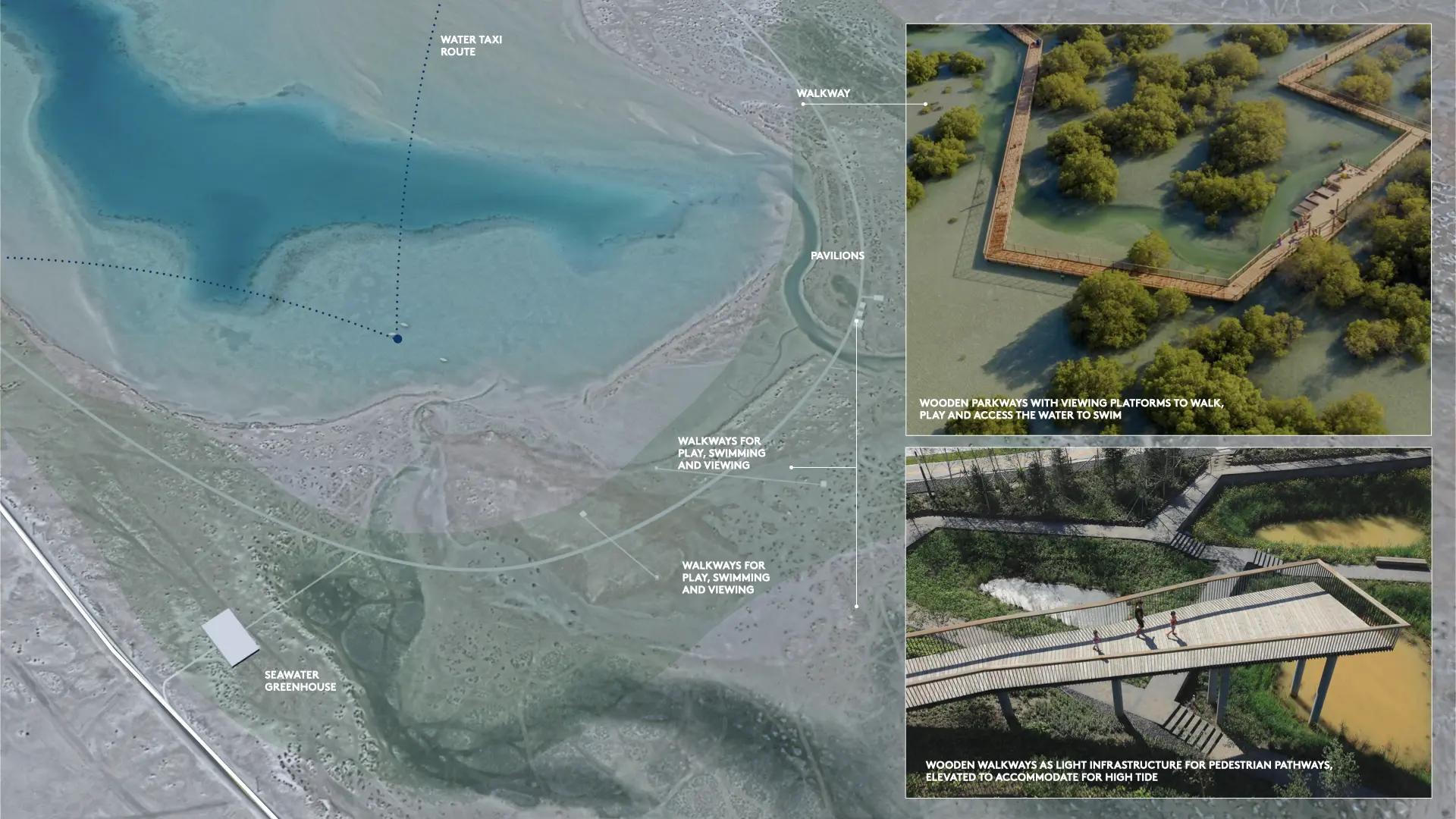 Prototype Master Coastal Node - Al Jar (2)
