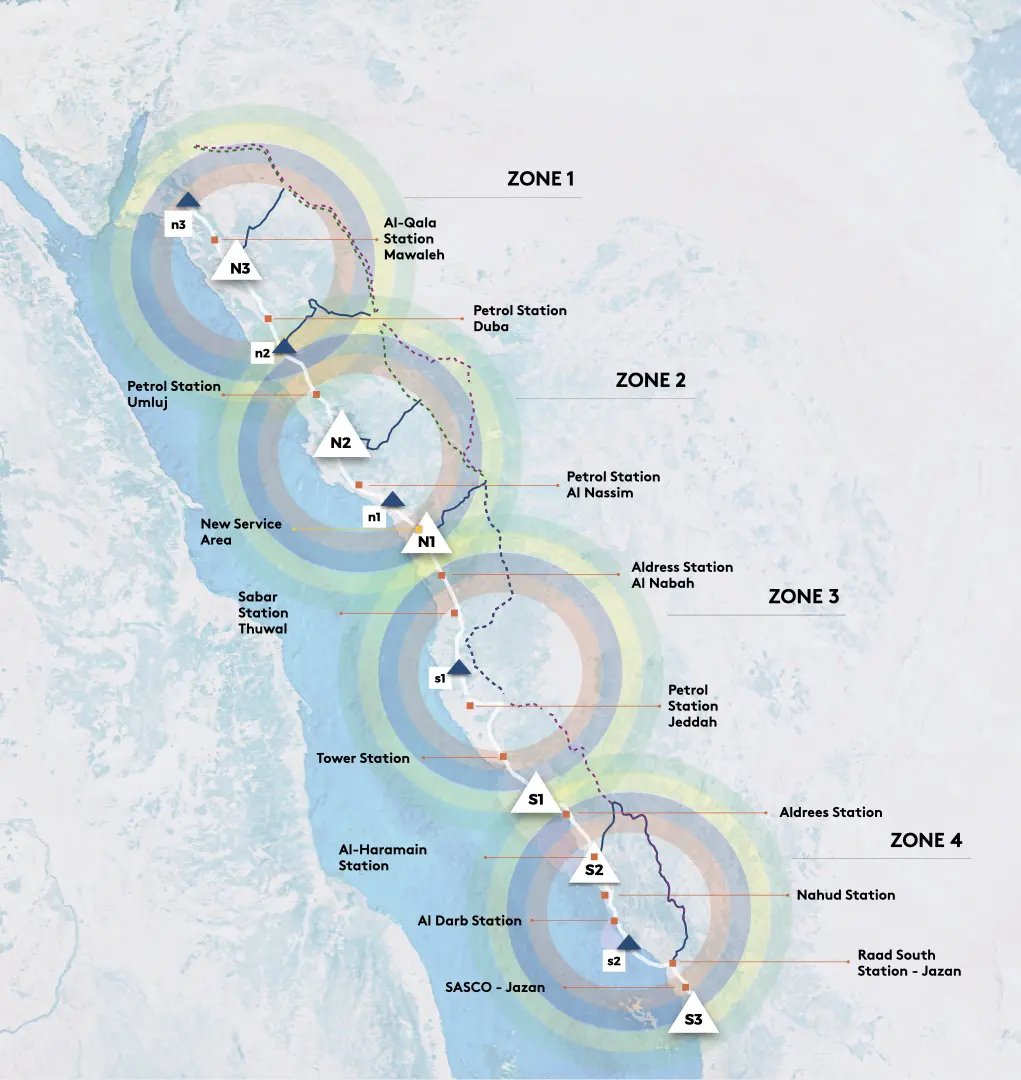 CORAL HIGHWAY - HRH nodes Extract