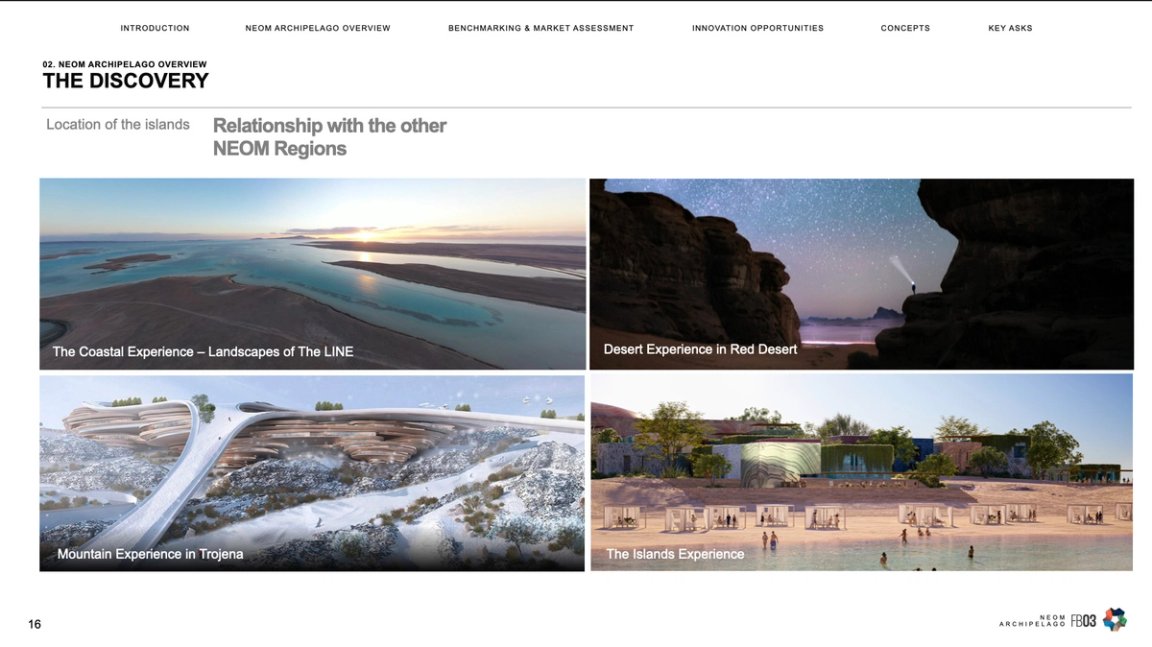NEOM_Archipelago_3
