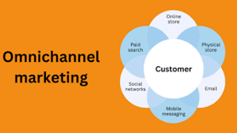 Elevating Your Online Presence with Omnichannel Strategy