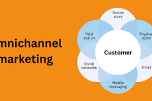 Elevating Your Online Presence with Omnichannel Strategy