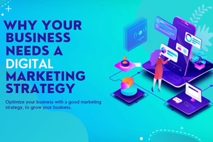 Why Your Brand Needs a Comprehensive Digital Strategy