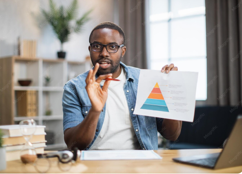  A Sales Funnel That Converts: Ignite Your Revenue and Dominate the African Market