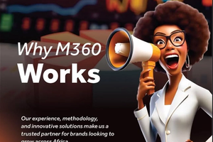 Why Brands Choose M360 for Innovative Business Solutions