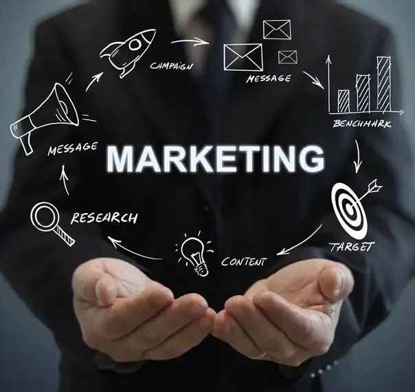 The Vibrant Impact of Integrated Marketing Solutions for Modern Businesses