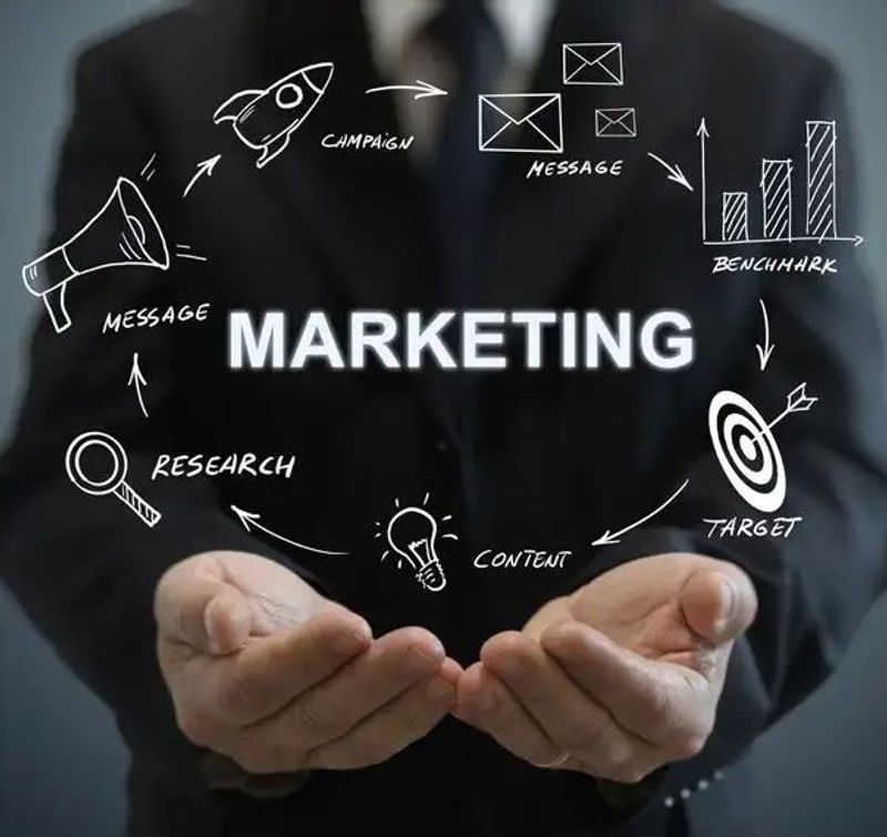 The Vibrant Impact of Integrated Marketing Solutions for Modern Businesses