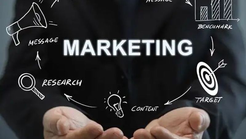 The Vibrant Impact of Integrated Marketing Solutions for Modern Businesses