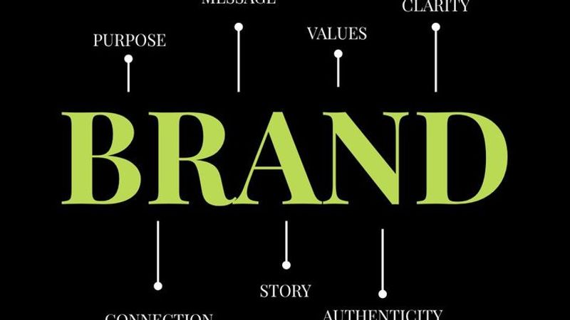  The Blueprint for Creating a Winning Brand Identity