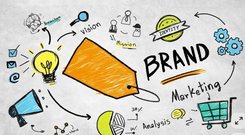 Brand Visibility and Sales: Ignite Your Market Presence and Explode Revenue