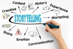 Elevating Your Online Presence with Brand Storytelling Solutions
