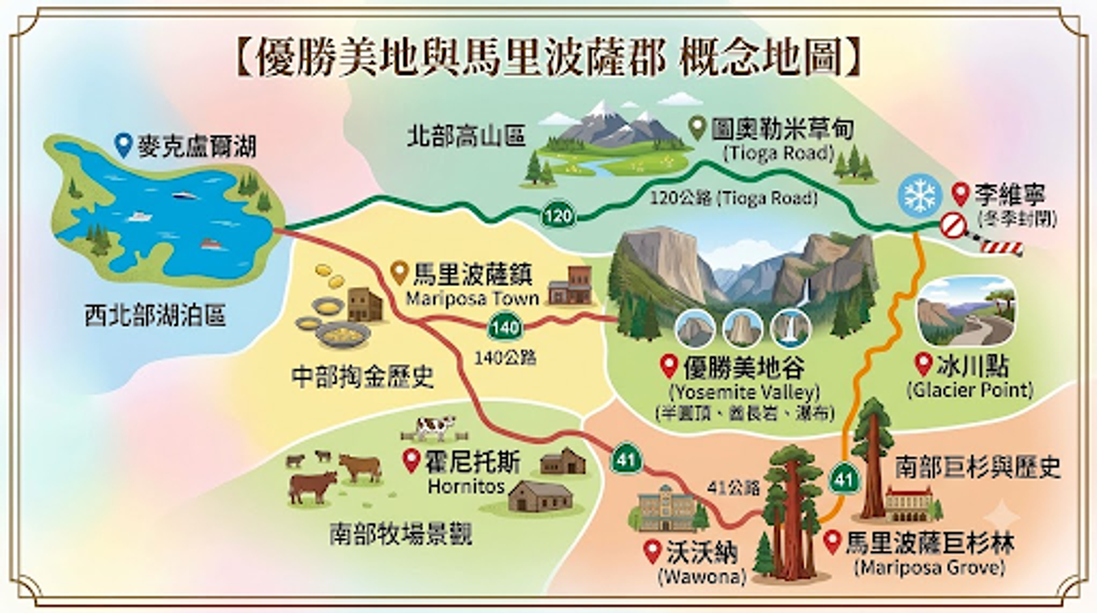 文章插圖