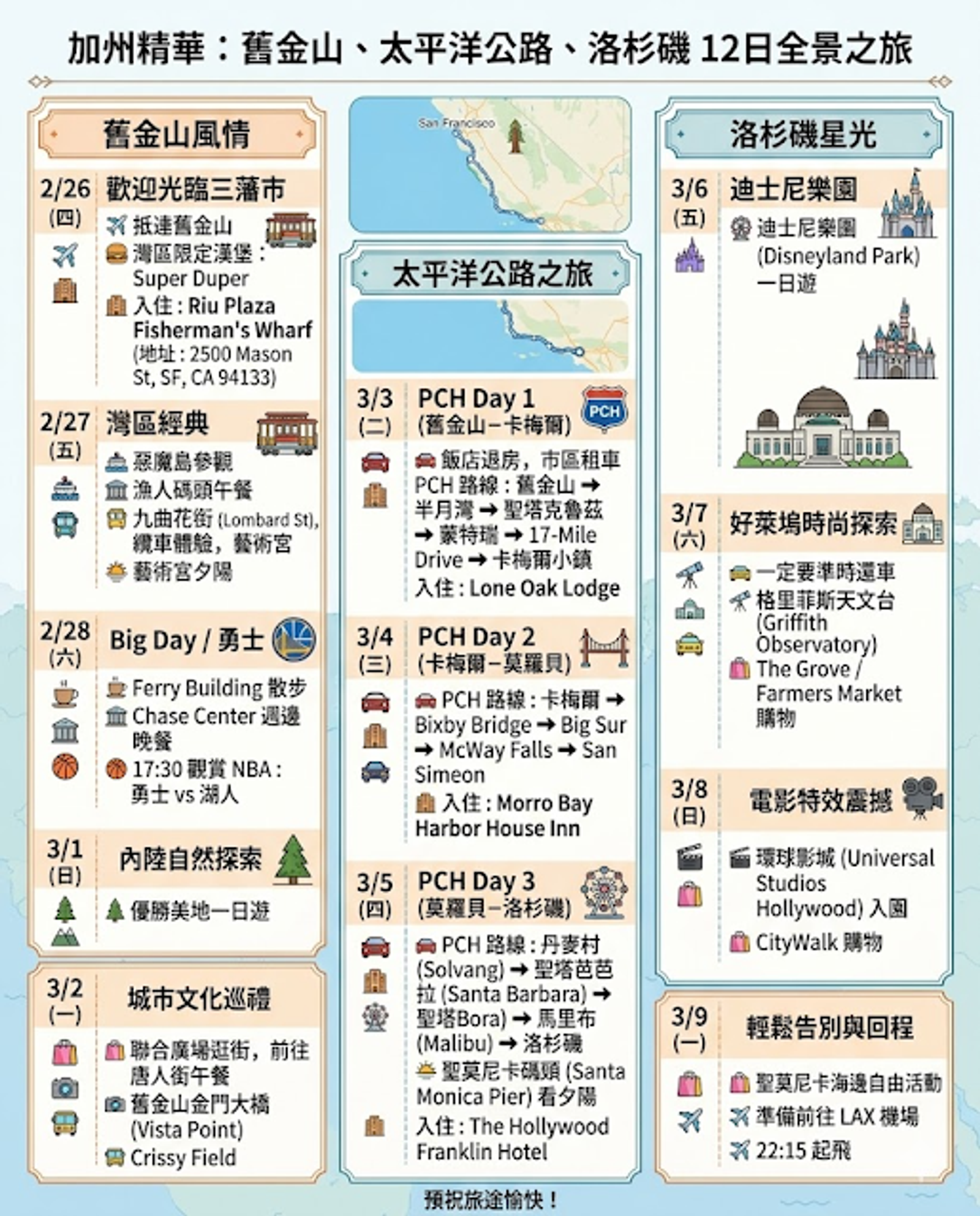 文章插圖
