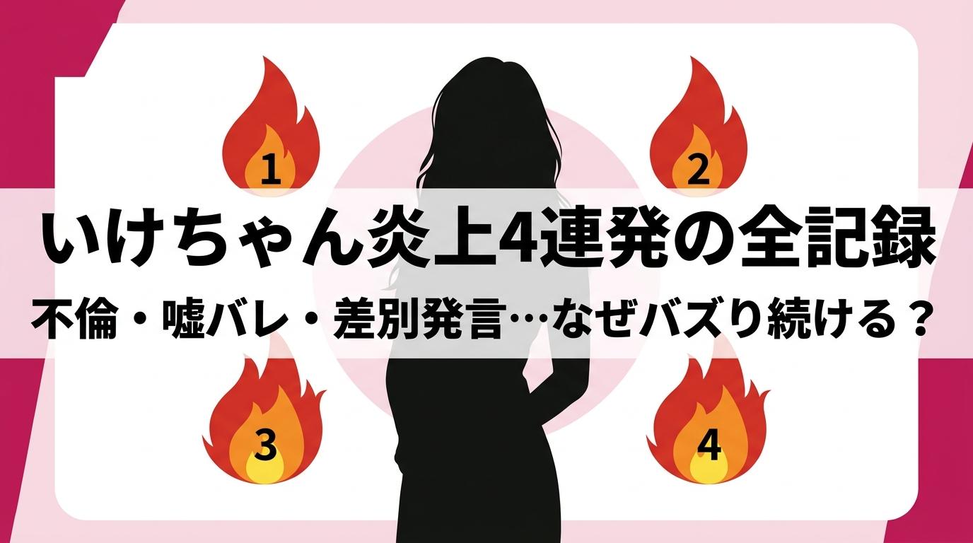 いけちゃん（池端茉央）炎上4連発の全記録──不倫・ぼっちキャラ嘘バレ・インド差別発言、そして1,570万表示の「開き直り」投稿