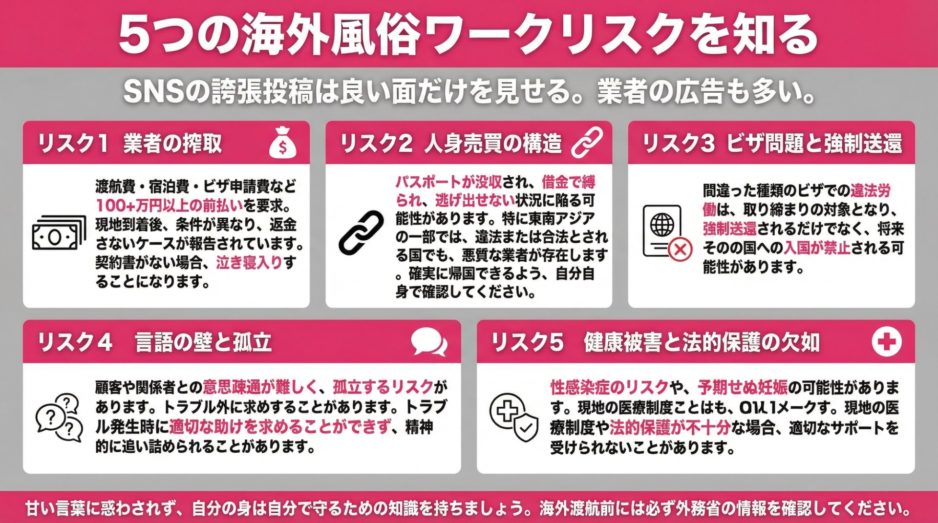 5つの海外風俗ワークリスクを知る