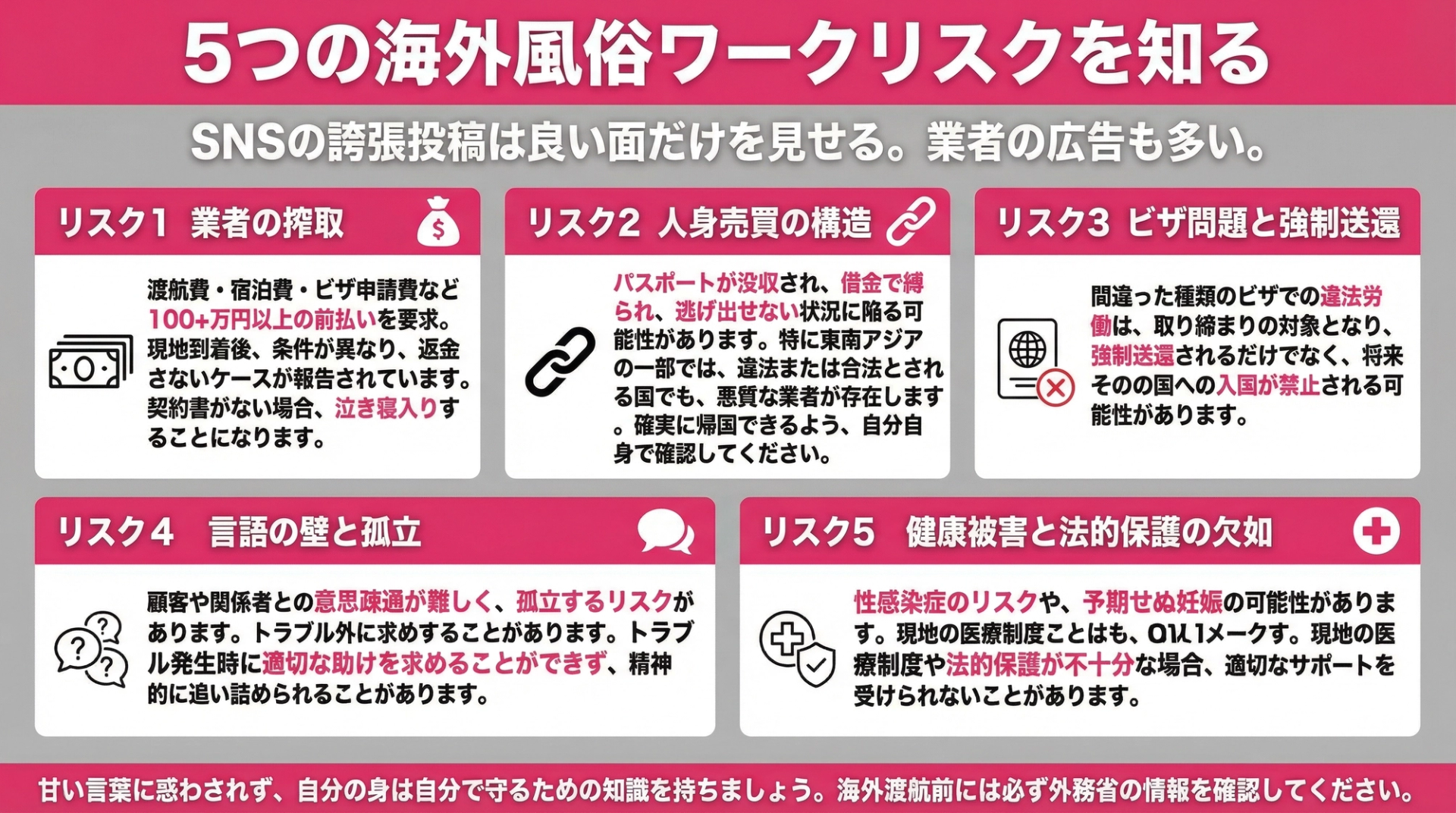 5つの海外風俗ワークリスクを知る