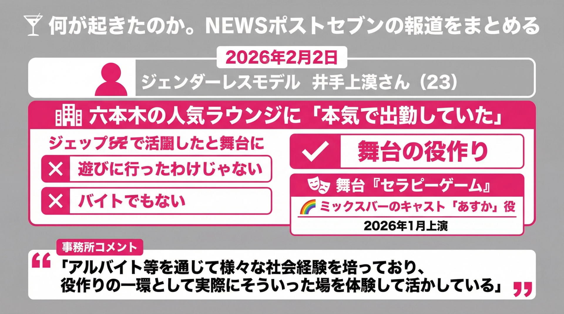 何が起きたのか。