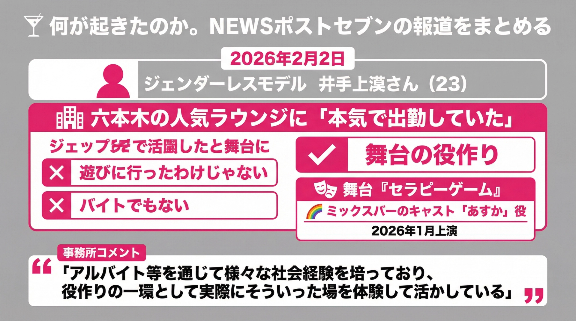 何が起きたのか。