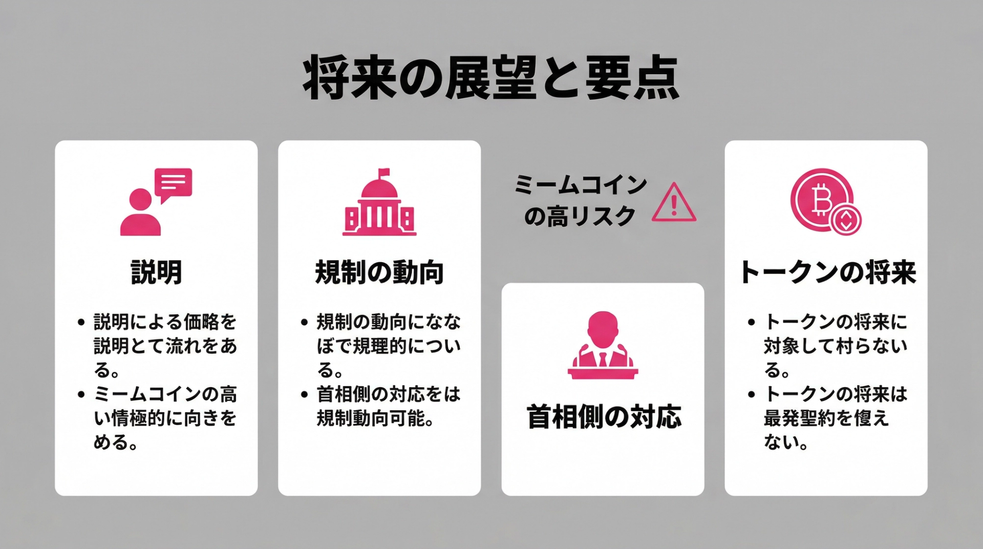 将来の展望と要点