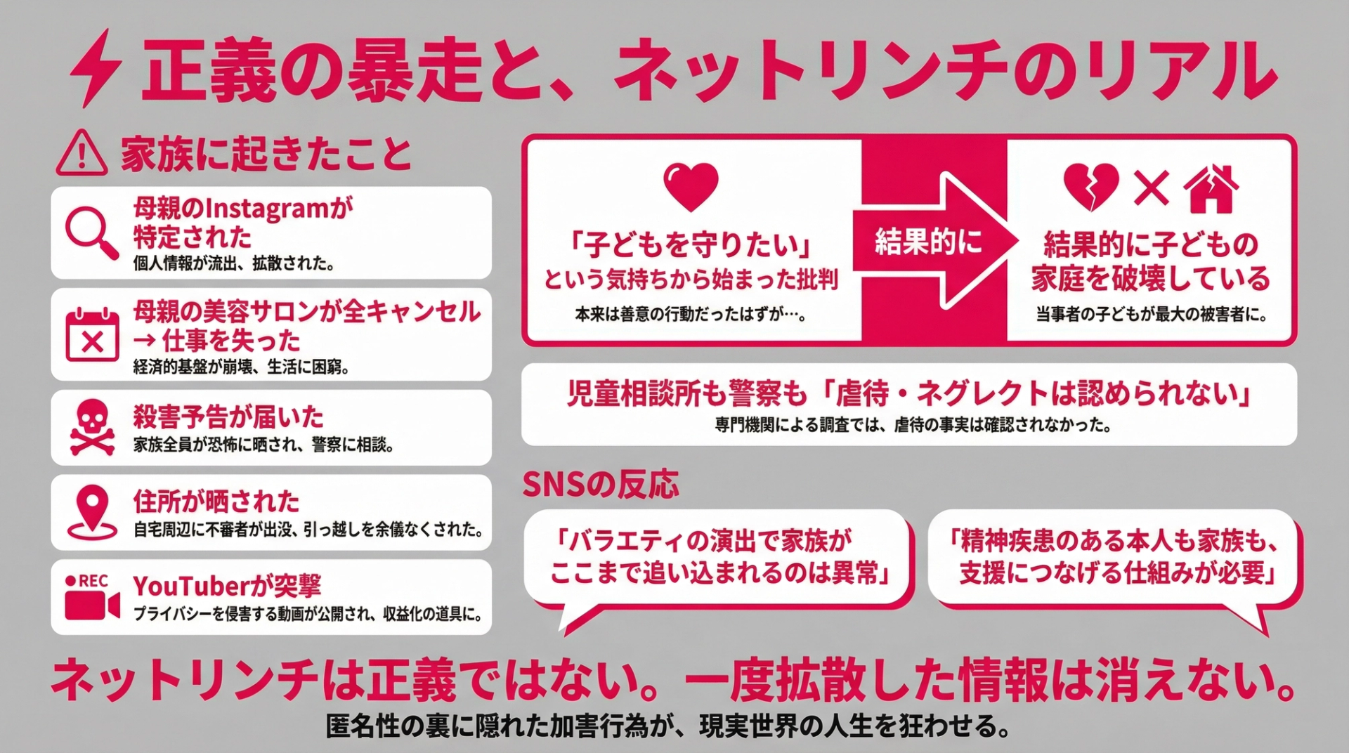 正義の暴走と、ネットリンチのリアル