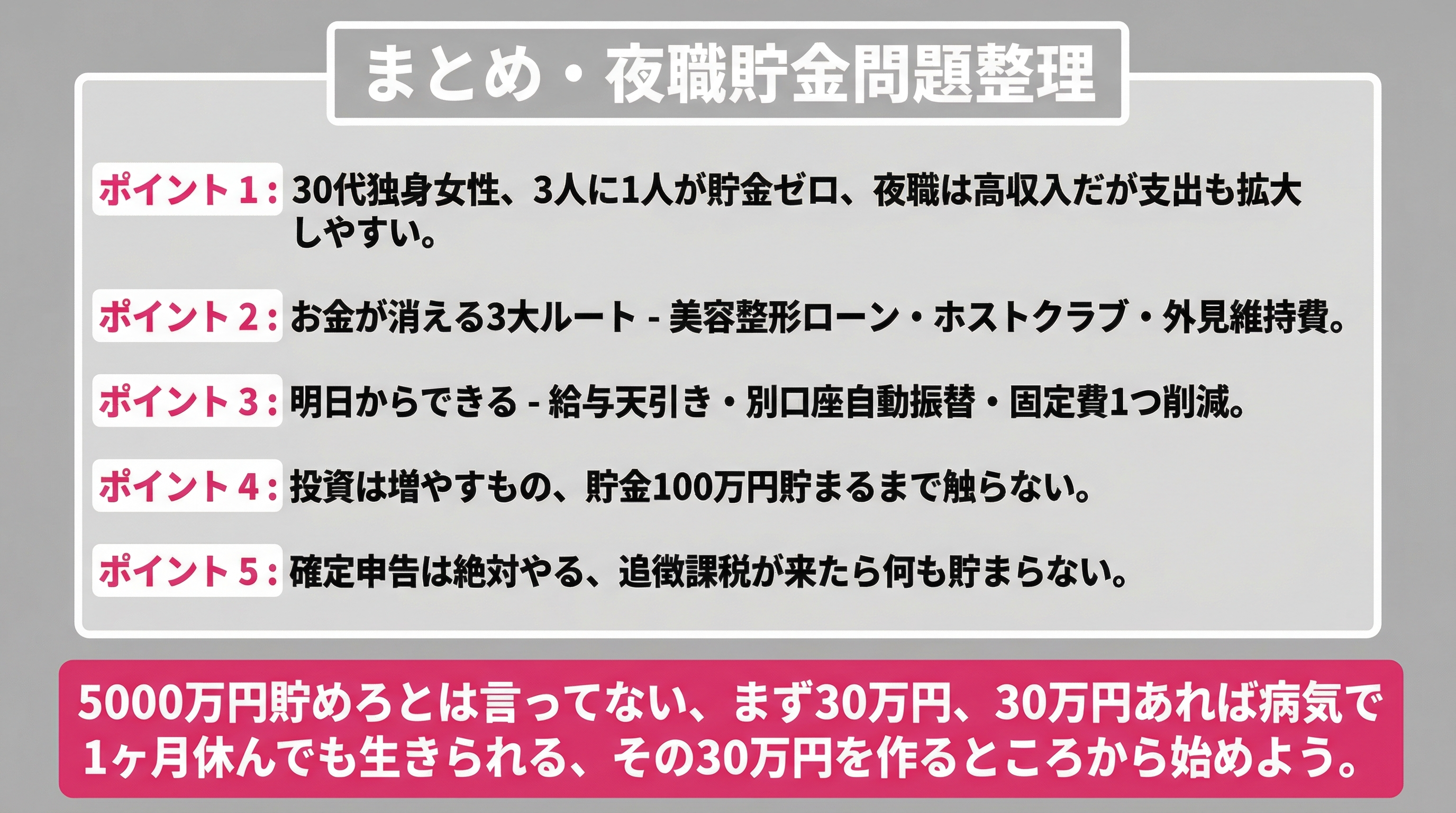 まとめ・夜職貯金問題整理