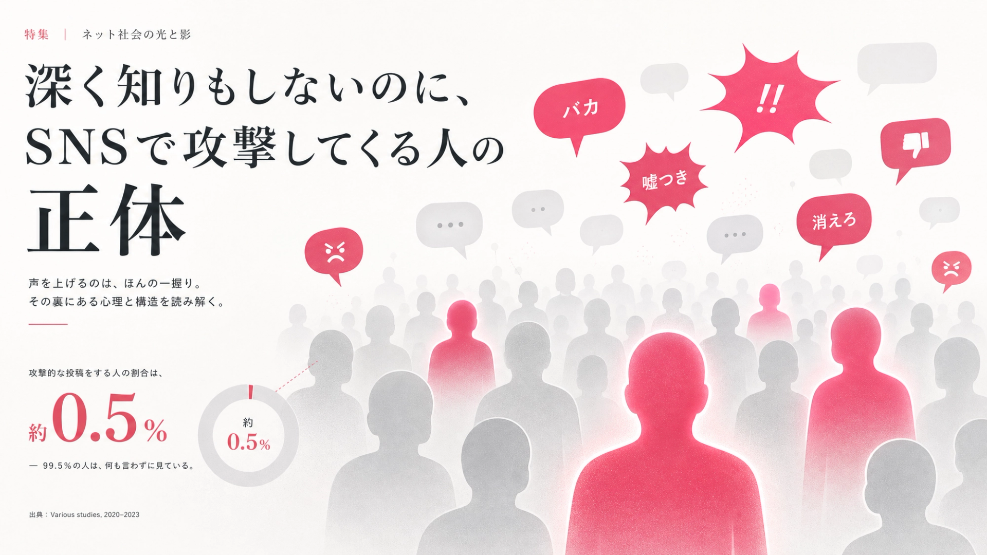 深く知りもしないのに、SNSで攻撃してくる人の正体