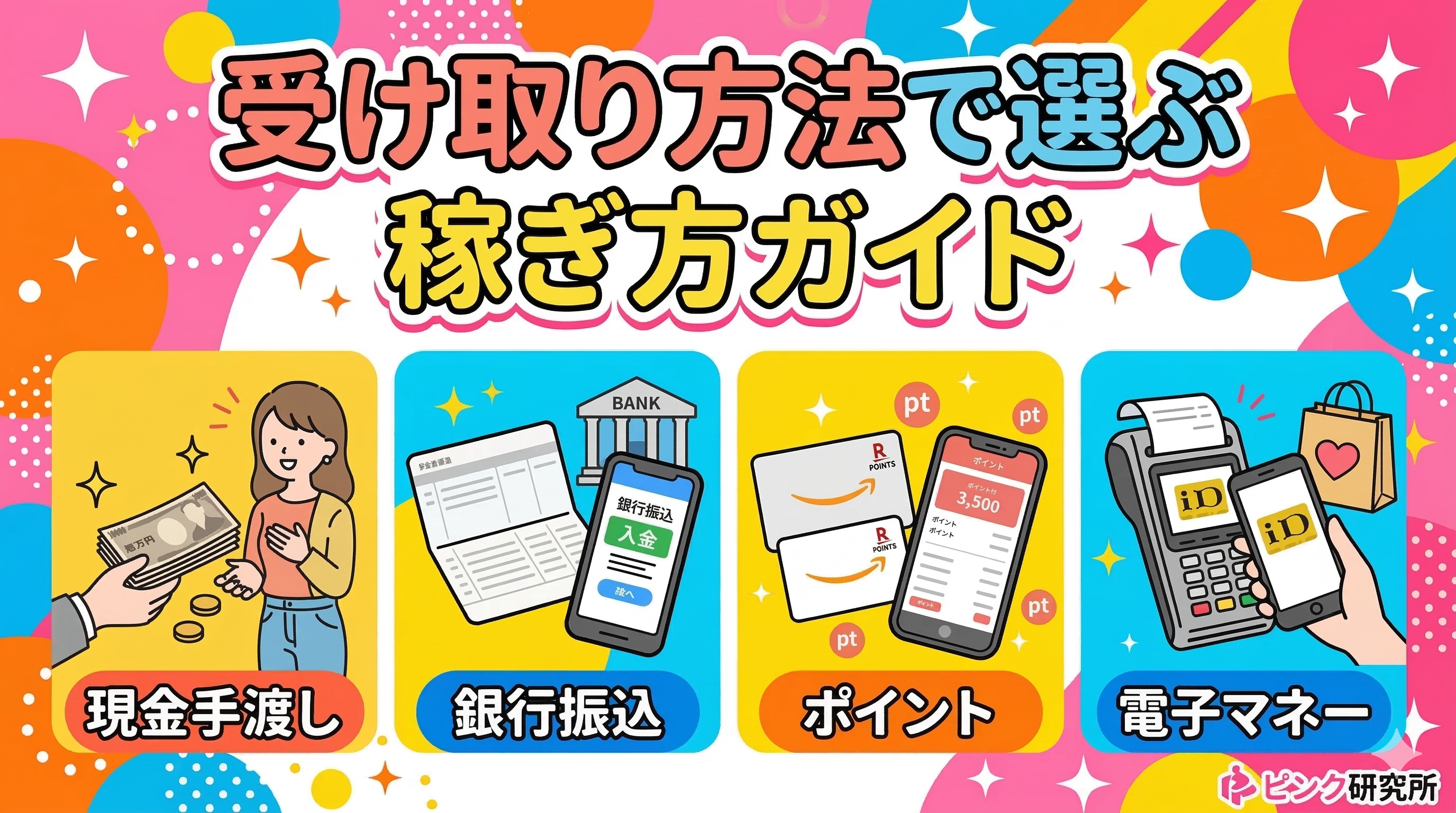 受け取り方法で選ぶ稼ぎ方ガイド