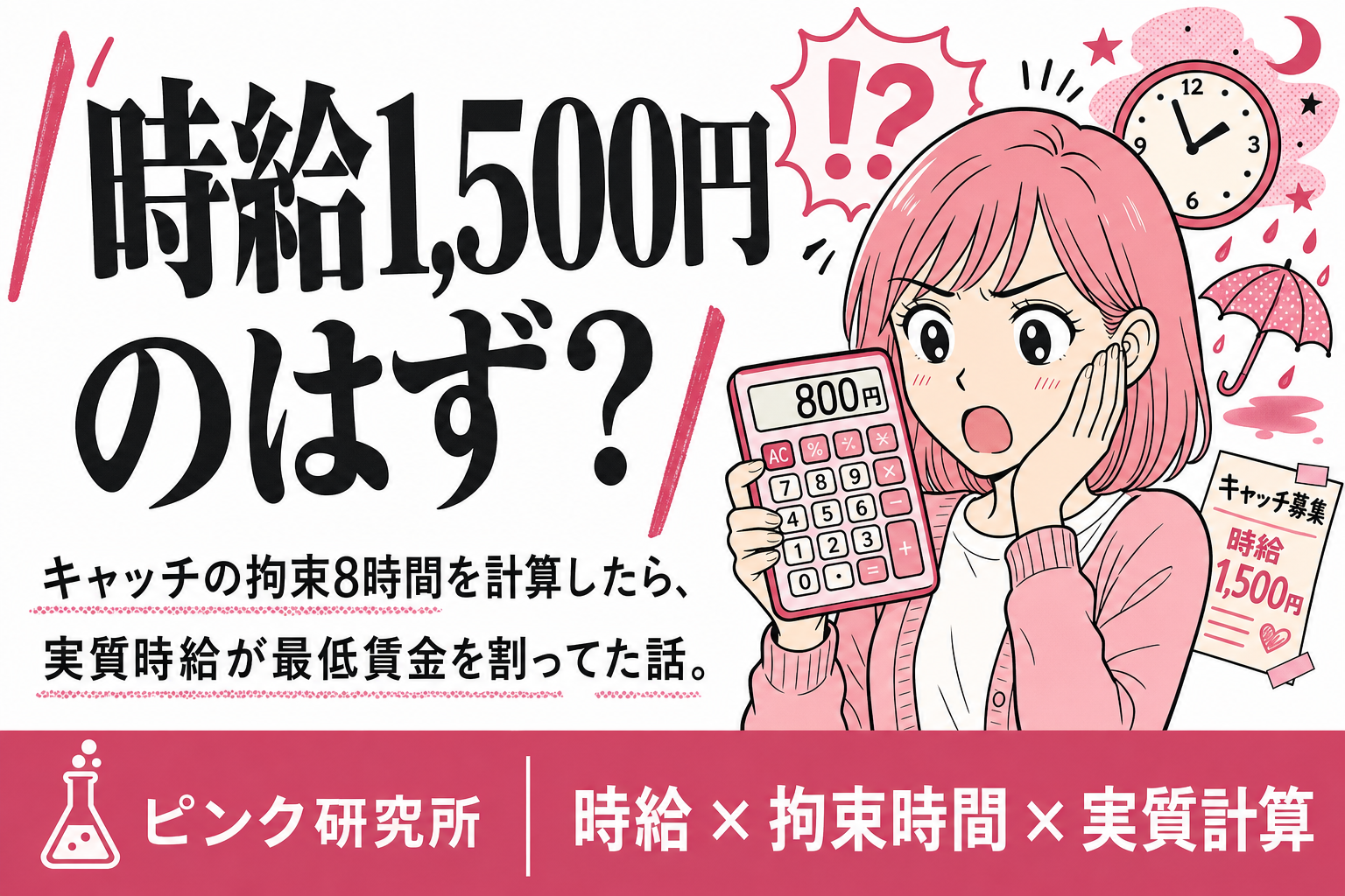 キャッチの時給、最低時給を割っている説