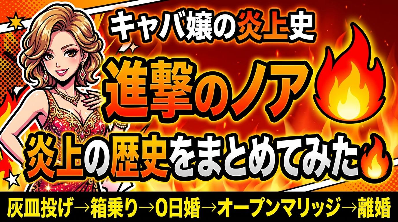 進撃のノア、炎上の歴史をまとめてみた🔥