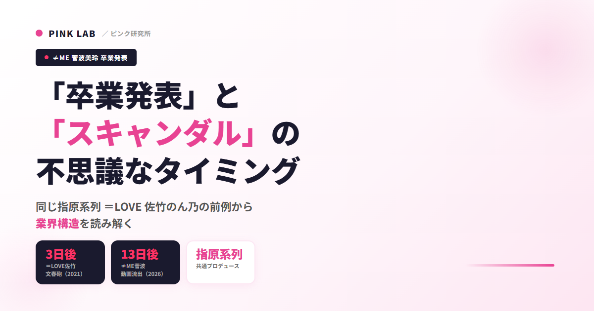≠ME菅波美玲の卒業発表とスキャンダルのタイミング構造