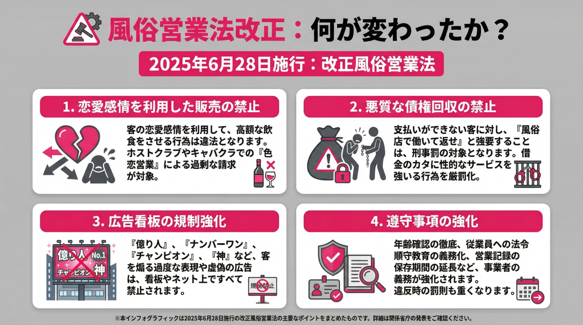 風俗営業法改正