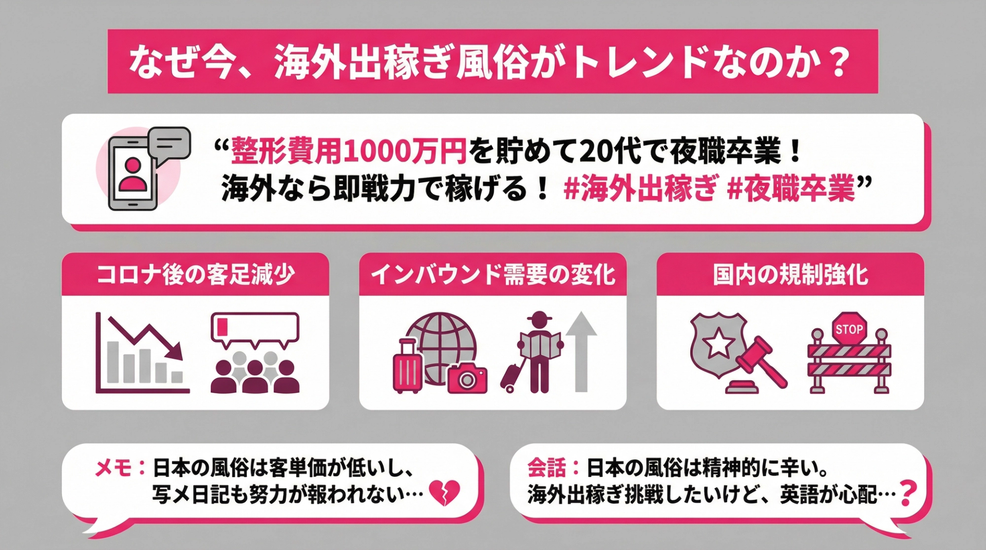 なぜ今、海外出稼ぎがトレンドなのか?