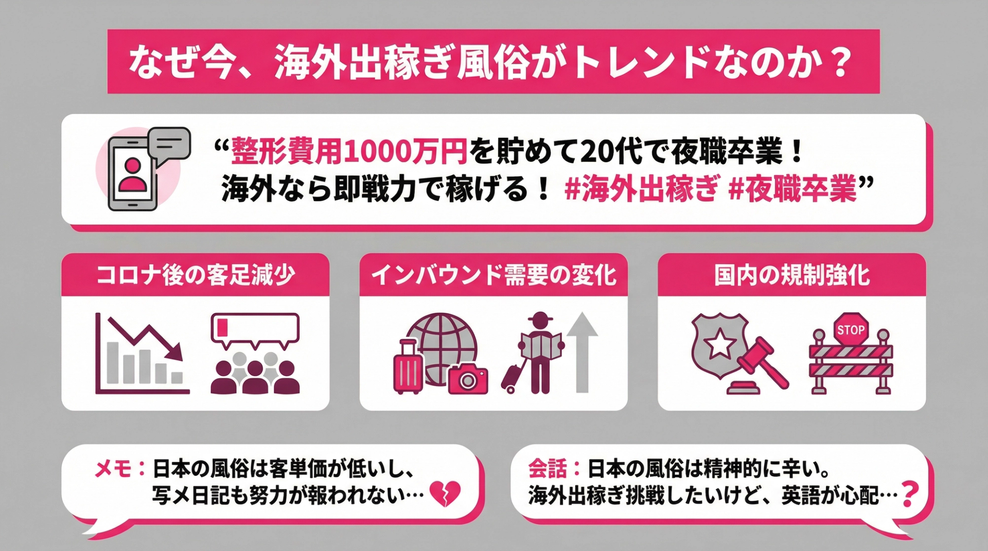 なぜ今、海外出稼ぎがトレンドなのか？