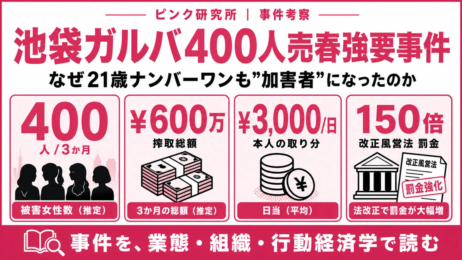 池袋ガルバ400人売春強要事件 — なぜ21歳ナンバーワンが"加害者"になったのか