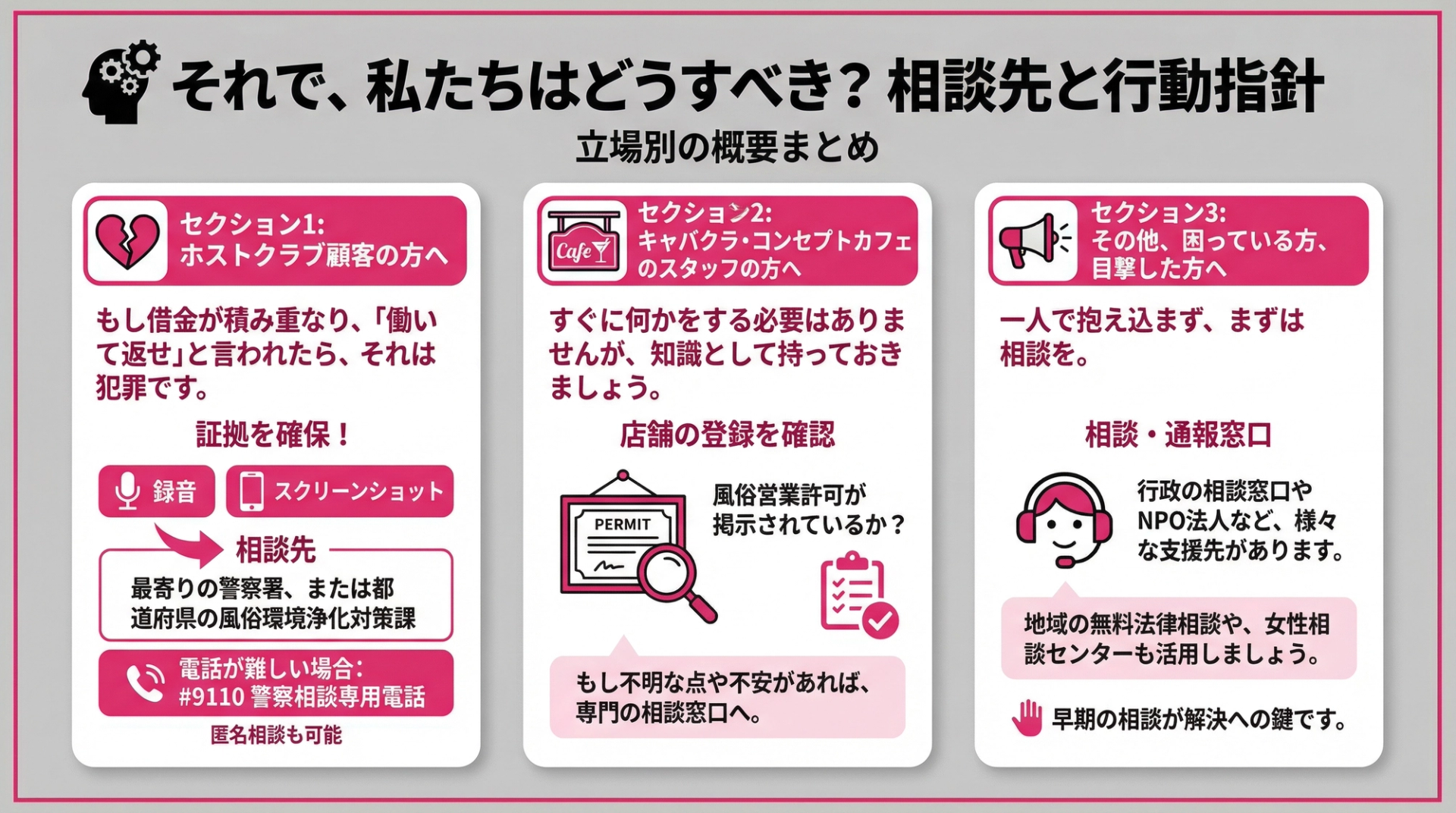 それで、私たちはどうすべき？