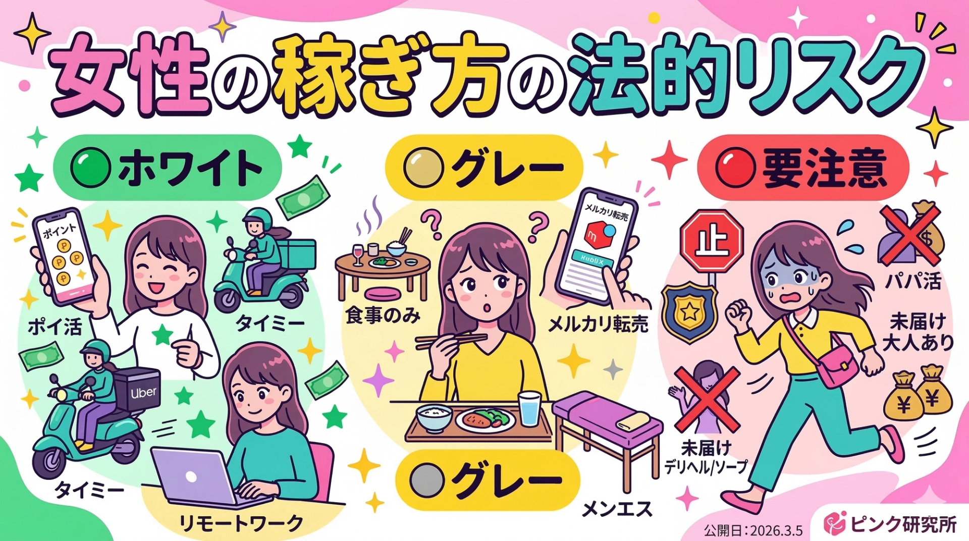 女性の稼ぎ方の法的リスク｜ホワイト・グレー・要注意を法律ベースで分類した