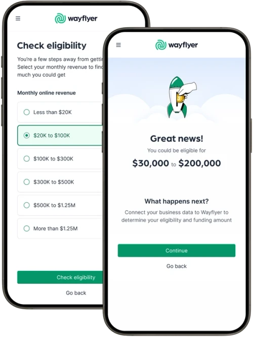 Two mobile screenshots of wayflyer onboarding. One screen titled Check eligibility which asks the user for their annual revenue. The other screen shows an indicative funding amount with a congratulatory message and rocket ship illustration