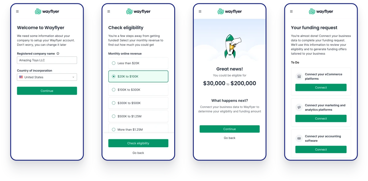 New steps in the onboarding flow. Asking for company of incorporation to help drive logic in further steps; asking users for their monthly revenue instead of how much funding they want so we can deliver value with an eligibility check and funding indication; a new checklist screen for more flexible onboarding and clarity for users over what's outstanding