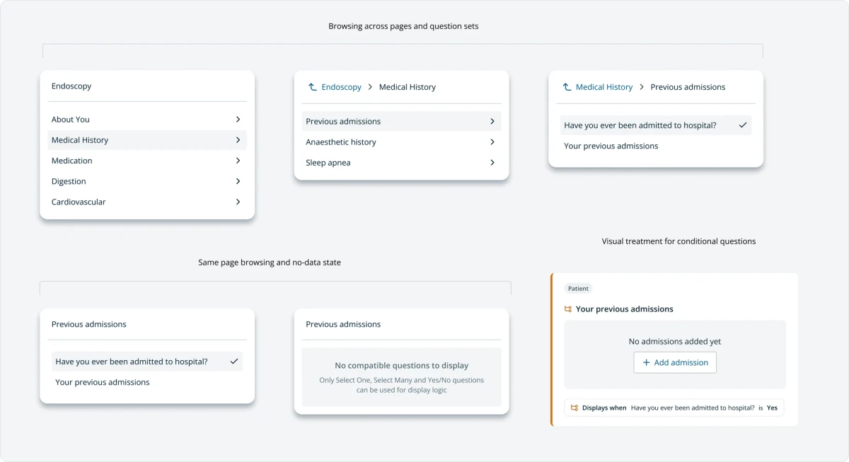 A panel listing the questionnaire's pages and questions as an expandable tree, shown in several states